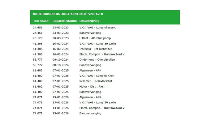 Volkswagen CRAFTER 35 2.0 TDI L3H3 Highline Airco Trekhaak Comfort Plus bestuurdersstoel Cruise Control Camera Pdc Bluetooth Voorruitverwarming Inbouwkasten Omvormer Signaleringsverlichting Betonplex Vloer Wandbetimmering Licht- en regensensor 3.000KG Trekgewicht 1e Eigenaa