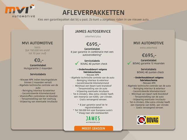 Volkswagen GOLF 1.5 TSI 2x R-Line / 150pk / Panorama dak / Dodehoek herkenning / Stoelverwarming /