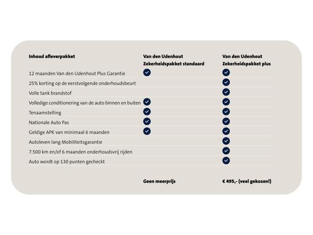 Volkswagen ID.3 First Plus 58 kWh