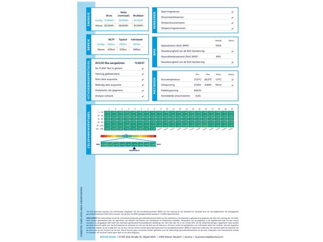 Volkswagen ID.3 First 58kWh SOH 93% Trekhaak