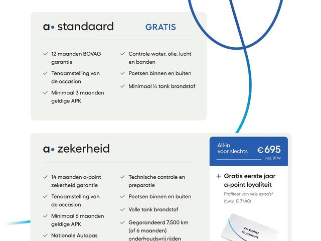 Volkswagen ID.4 First 77 kWh 204 pk | SOH 93% | Navigatie | Parkeersensoren | Achteruitrijcamera | Adaptieve cruise control | LED koplampen | Stoelverwarming |