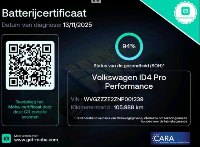 Volkswagen ID.4 Business 77 kWh | SOH 94% | LED