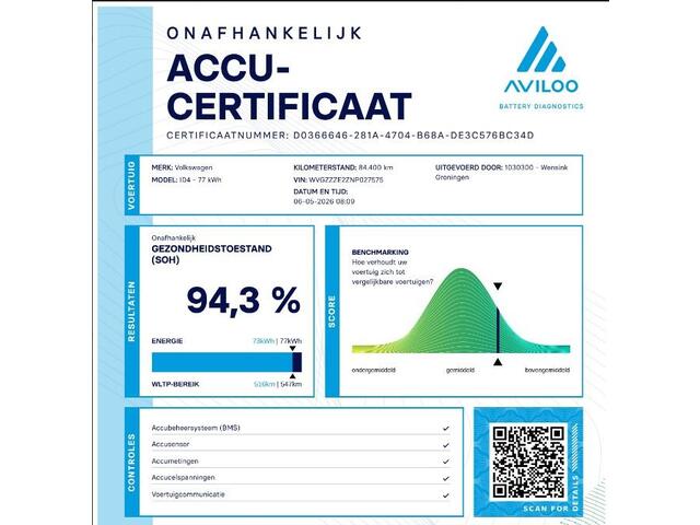 Volkswagen ID.4 Pro 77 kWh | SOH 94% | Navigatie | DAB | Camera | Adaptieve Cruise Control | Apple CarPlay/Android Auto |