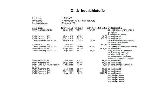 Volkswagen ID.4 1st 82kWh SOH 89,4% Trekhaak Warmtepomp Navi Ecc Camera Stoel+Stuurverwarming Apple Carplay Android Auto Pdc Lmv 20" Privacy Glas Led Isofix Voorruitverwarming DAB Rijstrooksensor 1.000KG Trekgewicht 1e Eigenaar Dealeronderhouden Origineel Nederlandse Aut