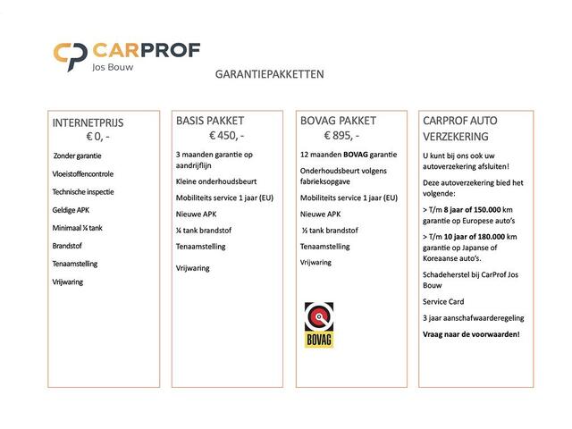 Volkswagen POLO 1.0 TSI Beats Airco | Carplay | Cruise | Bluetooth | Lichtmetaal.