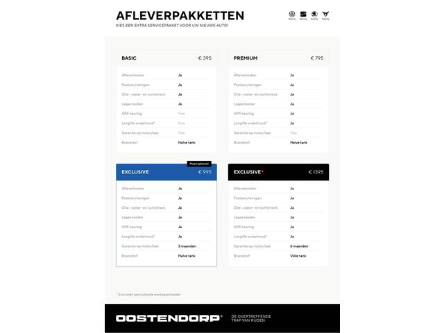 Volkswagen T-Roc Cabrio 1.5TSI/150pk R-Line Edition Black (One/999) MATZWART|2024|Leder|Trekhaak|Navi|Virtual Cockpit|PDC+Camera|18"Nevada Black