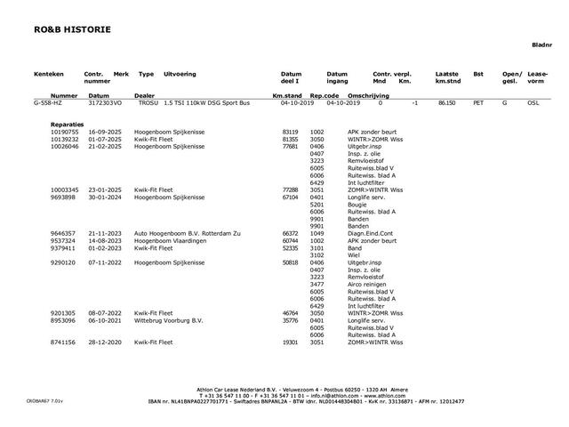 Volkswagen T-Roc 1.5 TSI Sport Business R | 2X R-Line | Sfeerverlichting | Trekhaak | Digital Cockpit | NL-Auto |