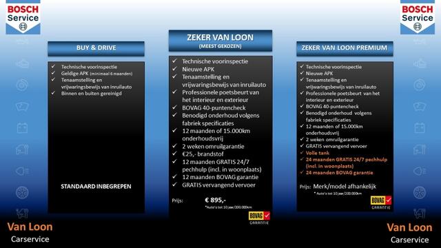 Volkswagen TIGUAN 1.5TSI 150PK aut. Comfortline Business/Camera/Trekh/Dode hoek/Ad