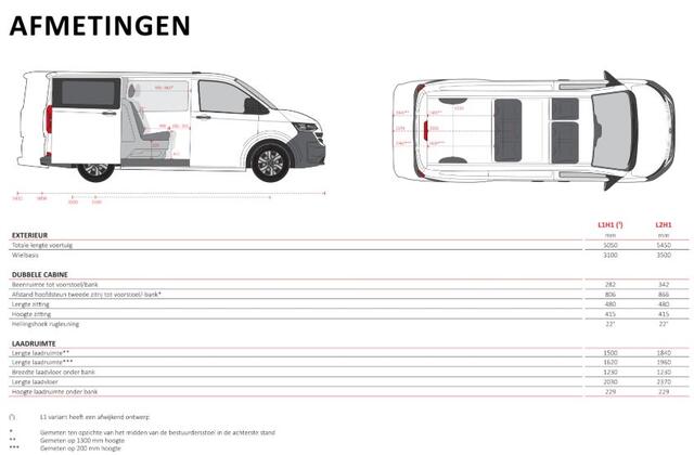 Volkswagen TRANSPORTER 2.5 eHybrid L2H1 32 Bulli DUBBELE CABINE, IQ LED, Climatronic, Schuifdeur links en rechts met sluithulp, Exclusive Snoeks Dubbele Cabine