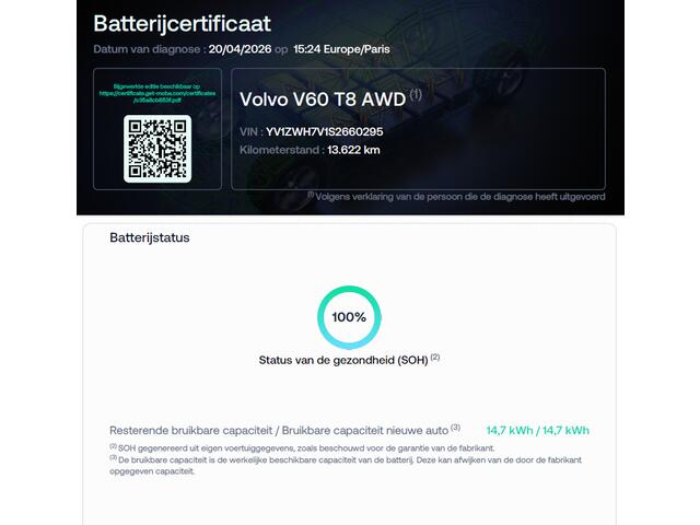 Volvo V60 2.0 T8 Plug-in hybrid AWD Ultra Dark | SOH 100% | Stoelverwarming V+A | Panoramadak | Apple Carplay/Android Auto | Harman/Kardon | 360 camera | HUD | LED | DAB |