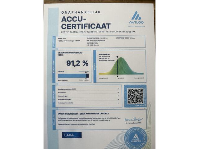 Volvo XC40 Recharge P8 AWD R-Design PanoDak, Trekhaak, CarPlay, 360 camera, full option. Soh 91.2 %