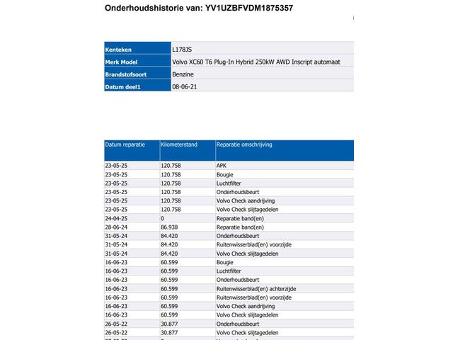 Volvo XC60 2.0 T6 250KW AWD hybrid Inscription / Panoramadak / Trekhaak / Leder lux./ Stuur-Stoelverw./ Pdc+camera / Audio & Park Ass./ Lighting /