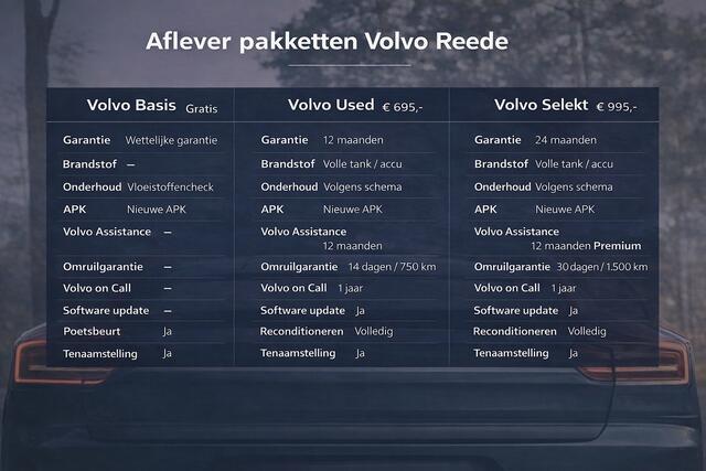 Volvo XC60 T8 Plug-in hybrid AWD Ultra Dark | Panoramadak | 360° camera | Luchtvering | Harman Kardon | Head-up Display | Stoelventilatie | Trekhaak
